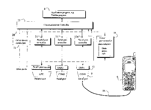 A single figure which represents the drawing illustrating the invention.